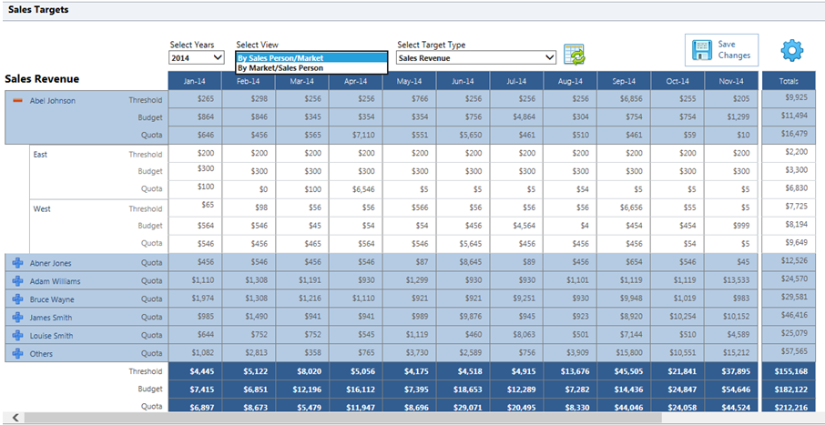 XRM Labs > Resource Center > Portfolio